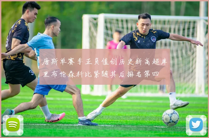 唐斯单赛季正负值创历史新高超库里布伦森科比紧随其后排名第四